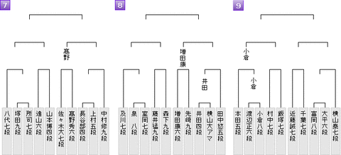 最新版