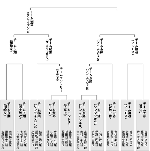 最新版