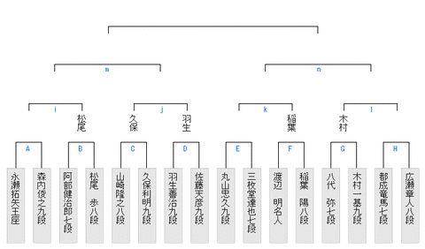 最新版