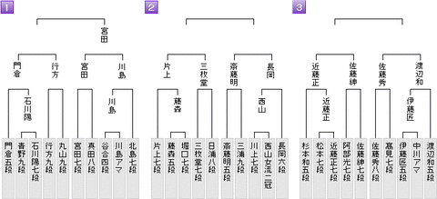 最新版