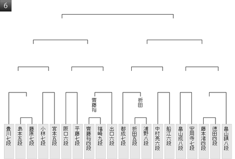 最新版