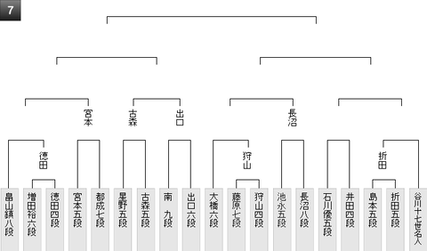 最新版