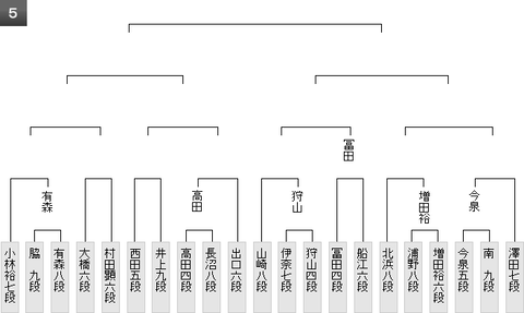 最新版