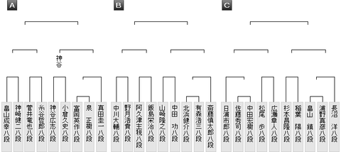 最新版