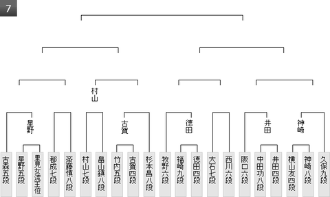 最新版