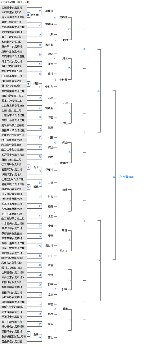 最新版