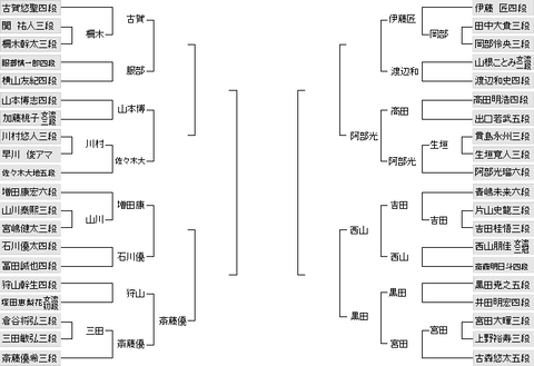 最新版