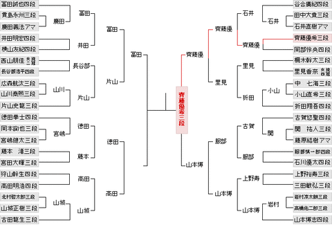 最新版
