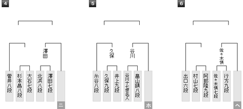 最新版