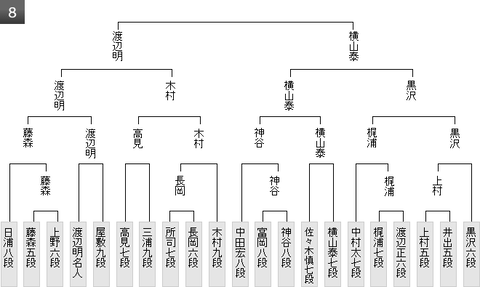 最新版