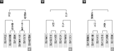 最新版