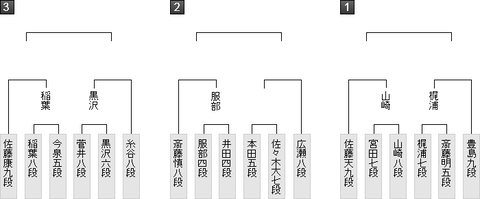 最新版