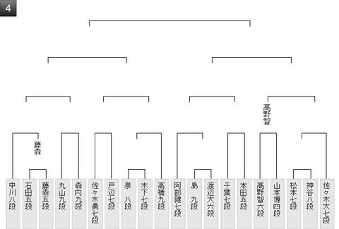 最新版