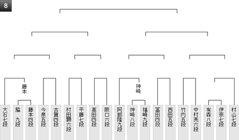 最新版