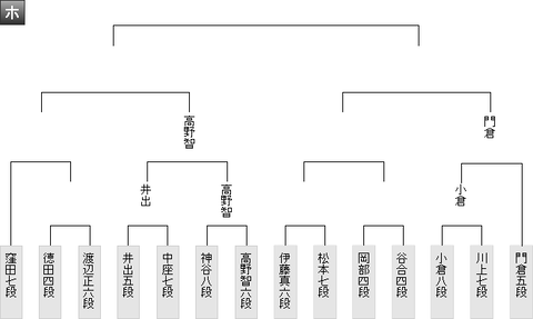 最新版