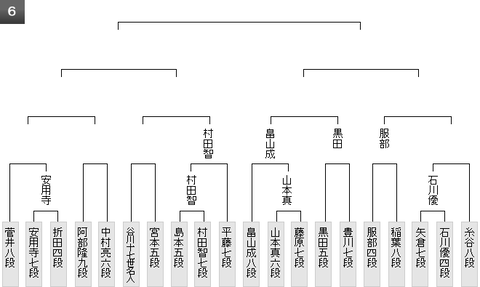 最新版