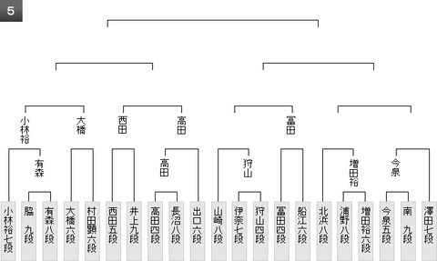 最新版