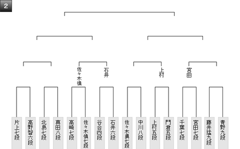 最新版
