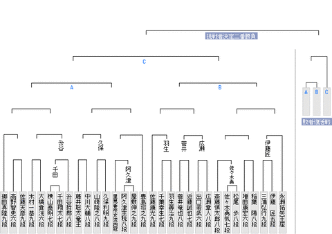 最新版