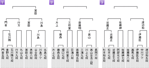 最新版