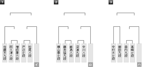 最新版