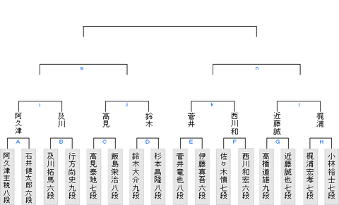 最新版