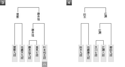 最新版