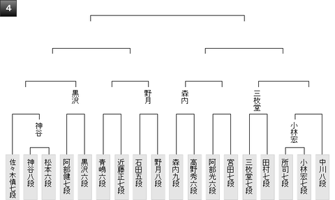 最新版