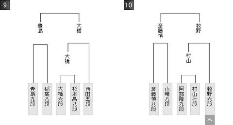 最新版