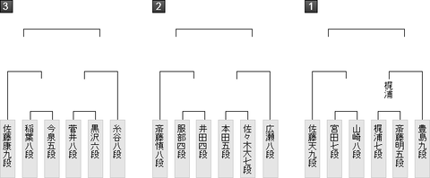 最新版