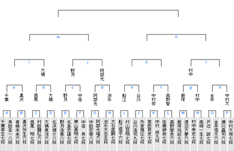 最新版