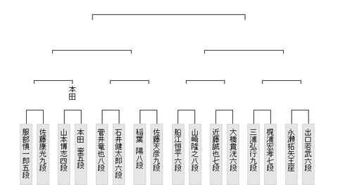 最新版