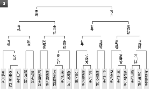 最新版