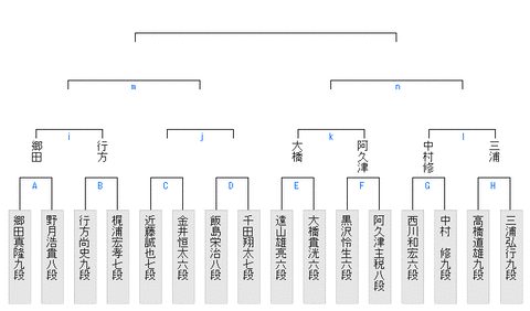 最新版