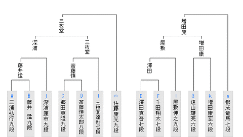 最新版