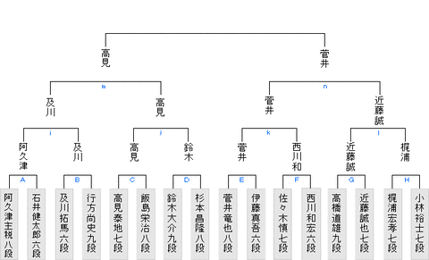 最新版