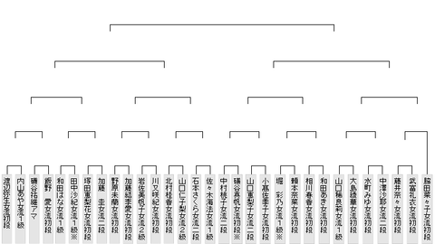 最新版