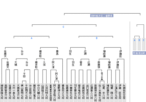 最新版