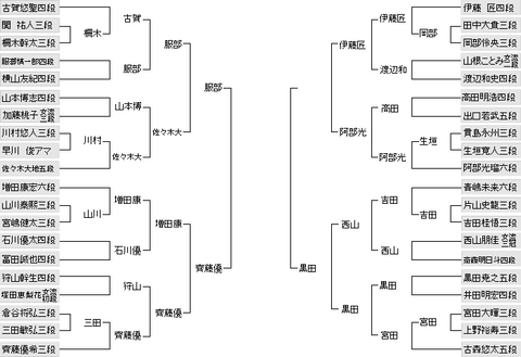 最新版