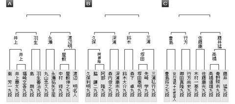 最新版