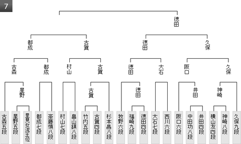 最新版