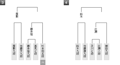 最新版