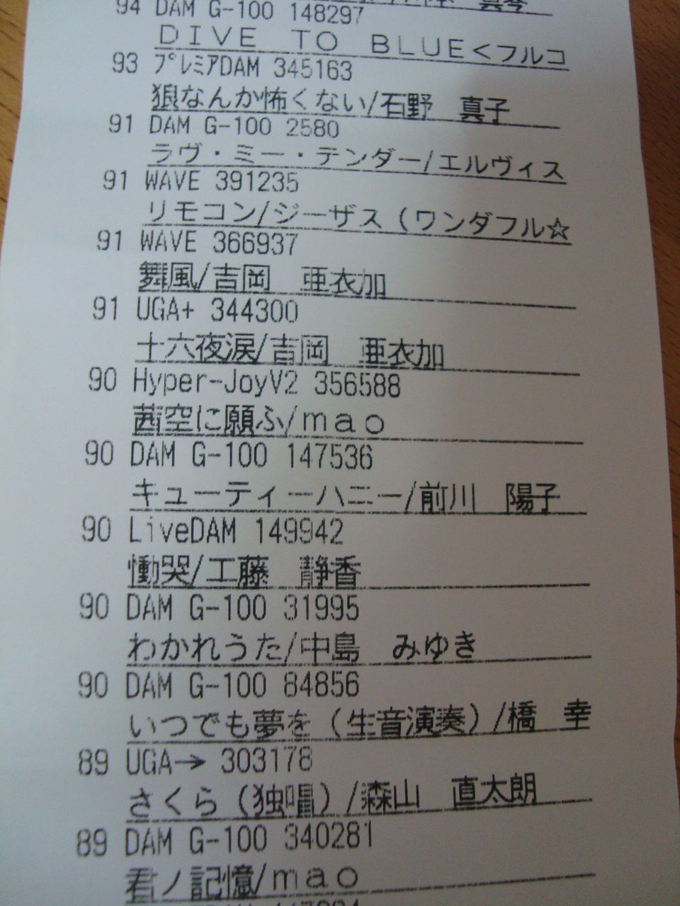 一昨日のカラ鉄カラオケ Fine Miscanthus Field