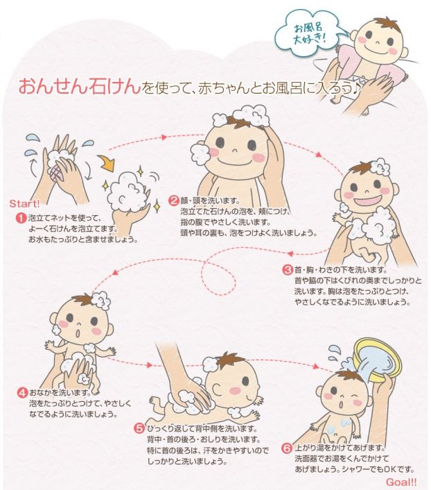 最も人気のある 赤ちゃん 顔 洗い 方 壁紙搭配