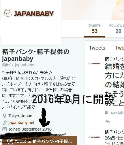 BlogPaint