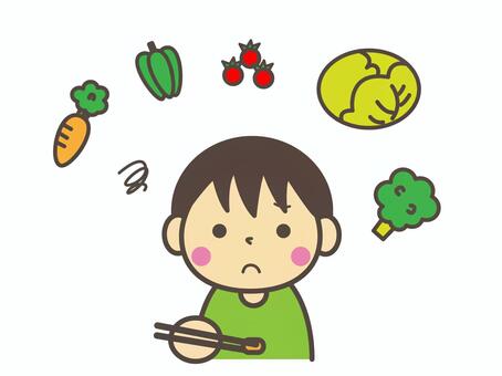 henshoku