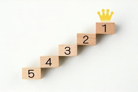 ranking