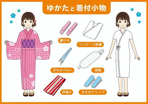 yukatakituke