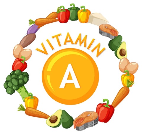 bitamine-