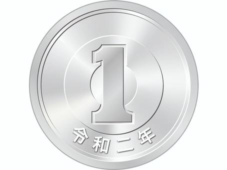 itiendama